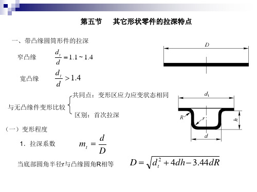 第六章拉深(5—7)