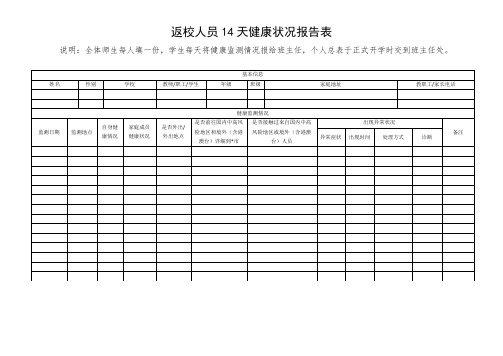 表2返校人员14天健康状况报告表