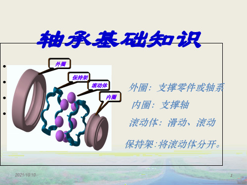 轴承基础知识课件(完整版)