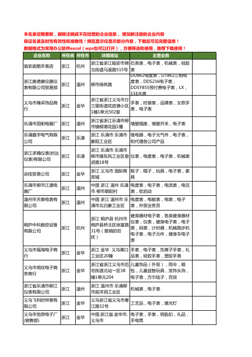 新版浙江省电子表工商企业公司商家名录名单联系方式大全157家