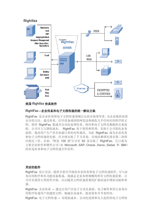 Rightfax