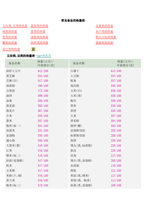 常见食品的热量表