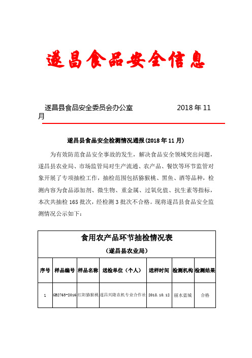 遂昌食品安全信息