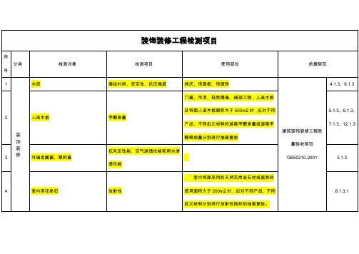 装饰装修工程检测项目