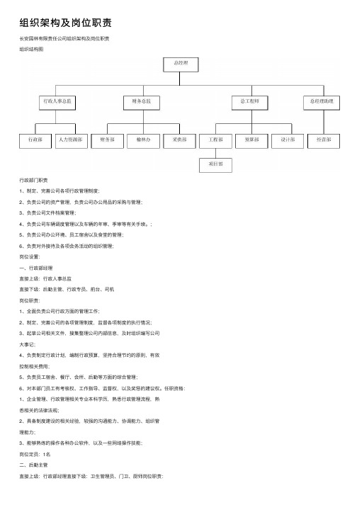 组织架构及岗位职责