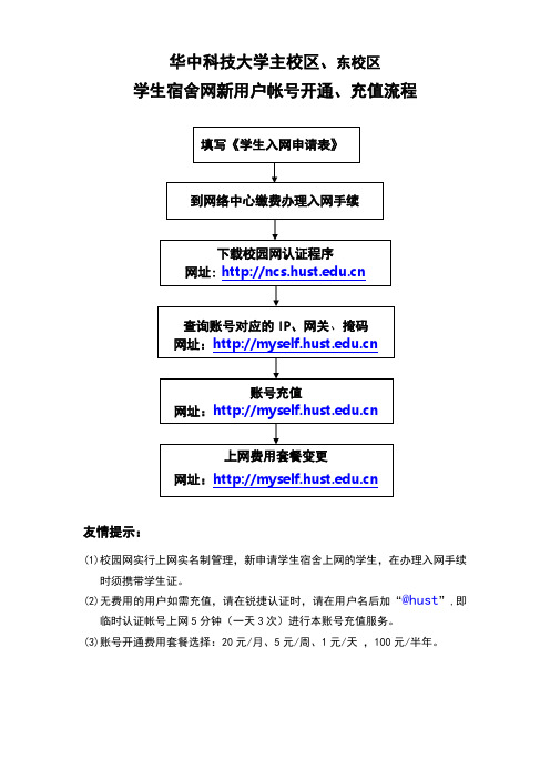 华科大学生宿舍上网帐号开通和充值流程