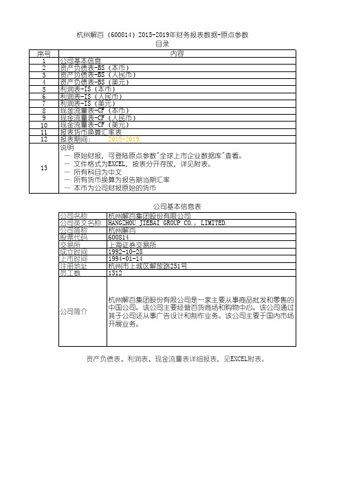 杭州解百(600814)2015-2019年财务报表数据-原点参数