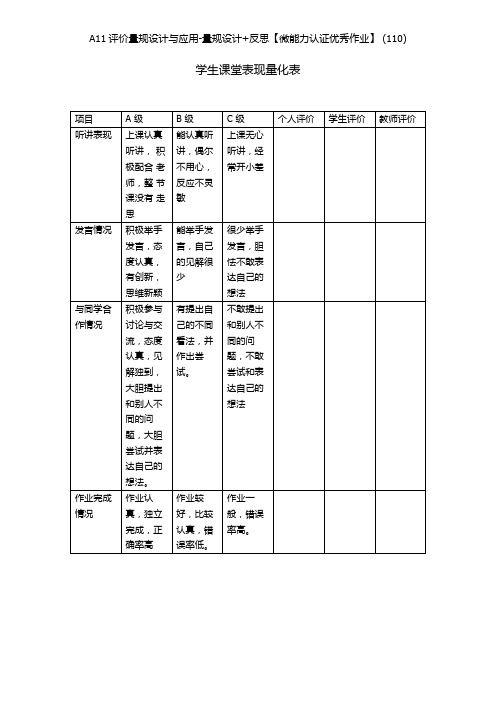 A11评价量规设计与应用-量规设计+反思【微能力认证优秀作业】