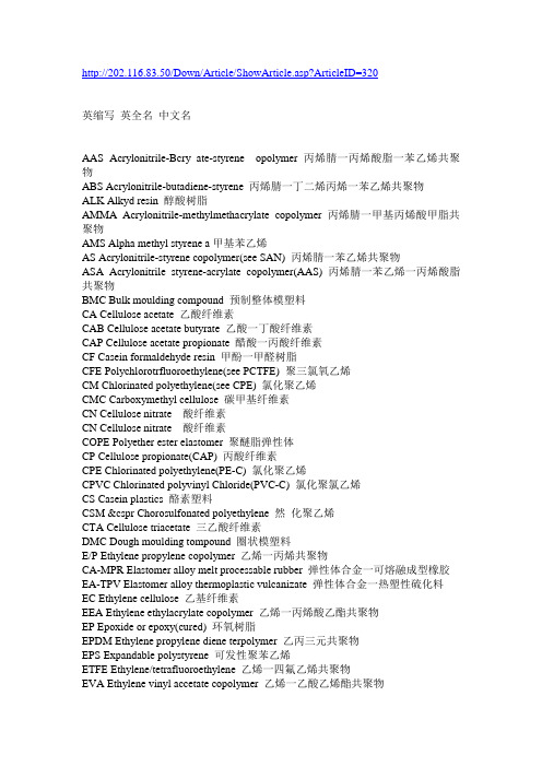 聚合物英缩写 、全名 、中文名对照表