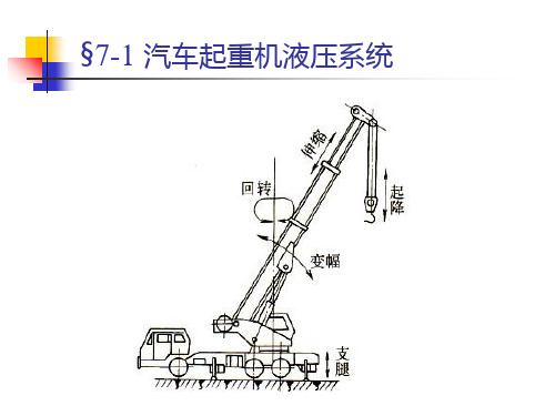 起重机液压系统[1]共16页文档