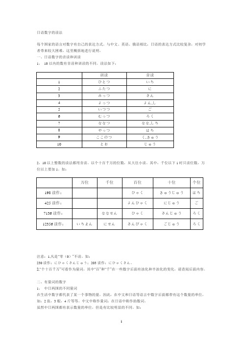 (完整版)日语数字汇总