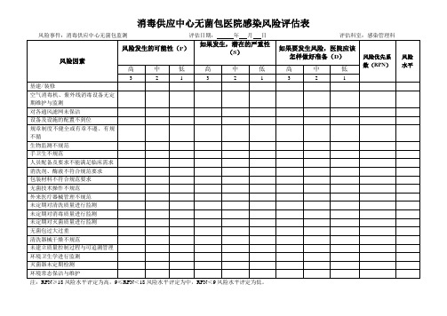 消毒供应中心无菌包医院感染风险评估表