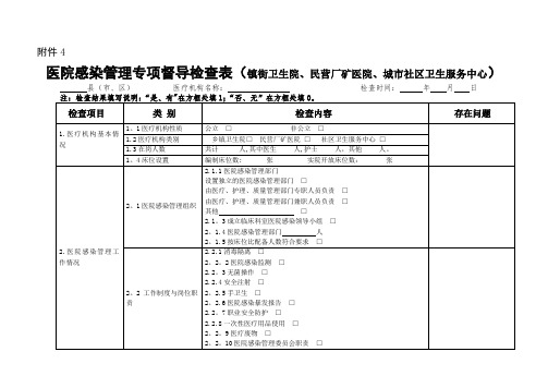 医院感染管理专项督导检查表(镇街卫生院)