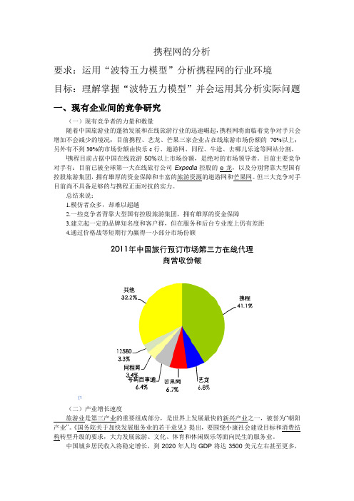 携程网分析