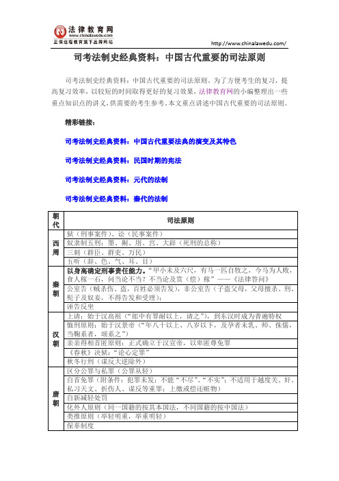 司考法制史经典资料：中国古代重要的司法原则