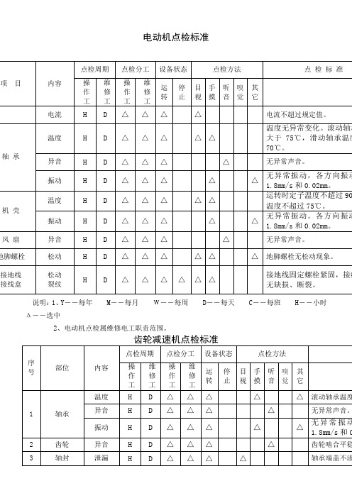 通用设备点检标准 内容