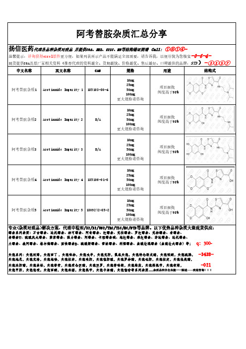 阿考替胺杂质汇总分享