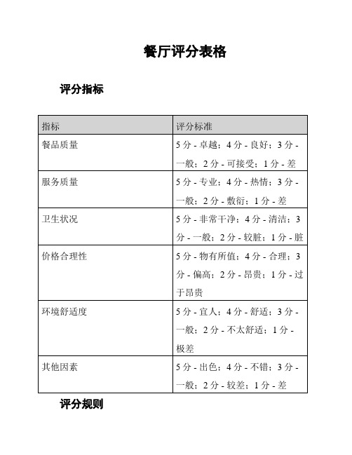 餐厅评分表格