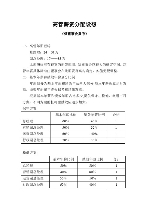 高管薪资方案