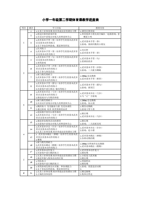 小学一年级第二学期体育课教学进度表