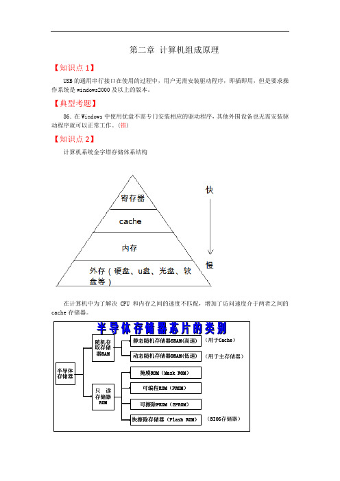第二章 计算机组成原理2012冲刺班讲稿概论