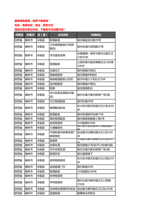 新版陕西省榆林市米脂县酒水批发企业公司商家户名录单联系方式地址大全62家