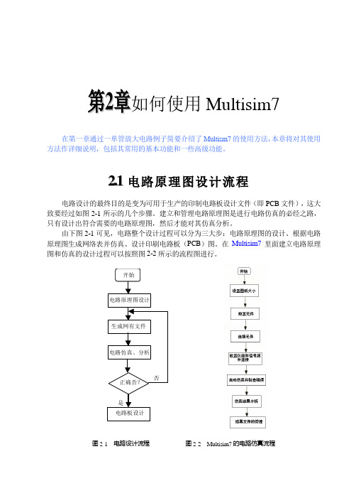 Multisim7快速入门第2章