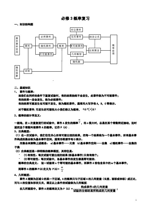 高中数学必修3概率复习