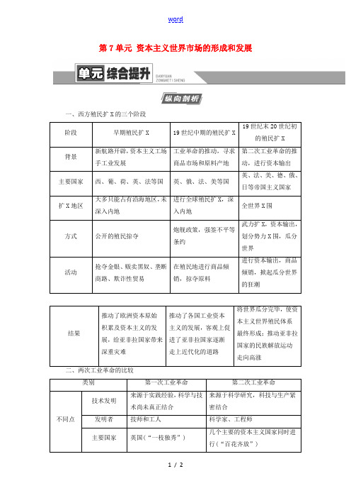 (江苏专用)高考历史一轮复习 模块2 第7单元 资本主义世界市场的形成和发展单元综合提升教学案-人教