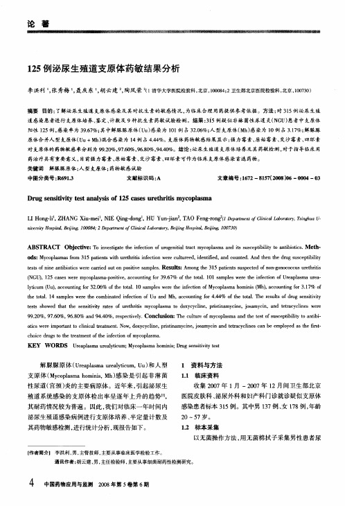 125例泌尿生殖道支原体药敏结果分析