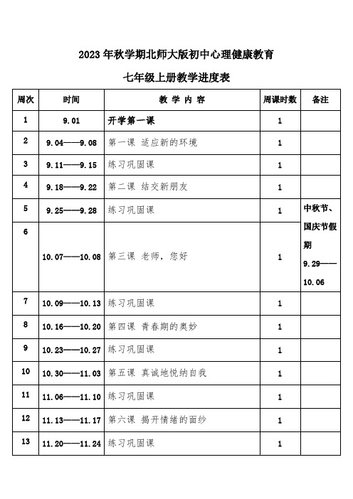 2023年秋学期北师大版初中心理健康教育七年级上册教学进度表