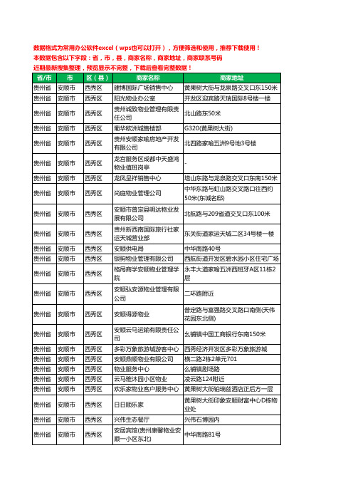 2020新版贵州省安顺市西秀区物业工商企业公司商家名录名单黄页联系电话号码地址大全40家