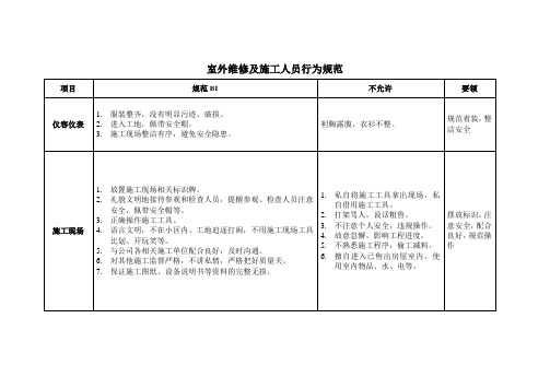 室外维修及施工人员行为规范