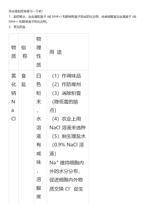 初中化学盐和化肥知识点梳理归纳!