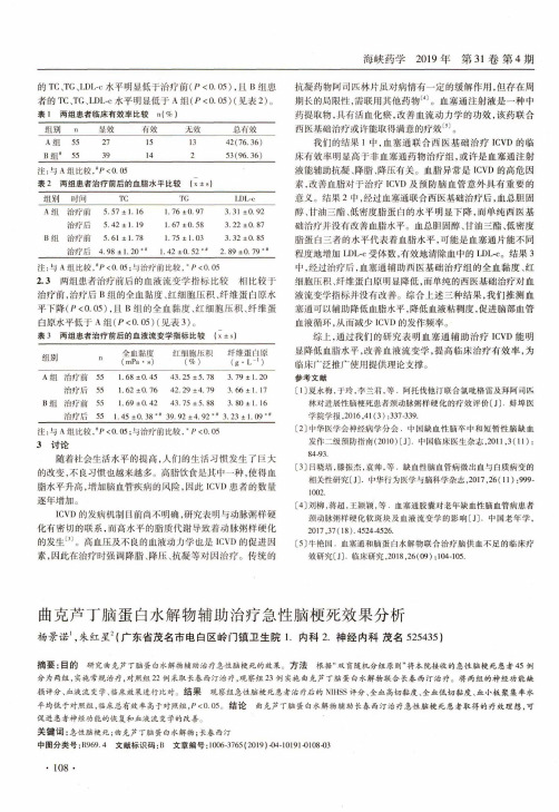 曲克芦丁脑蛋白水解物辅助治疗急性脑梗死效果分析