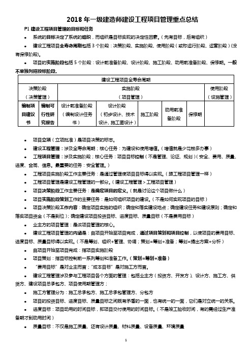 2018一建项目管理知识点整理(可打印)