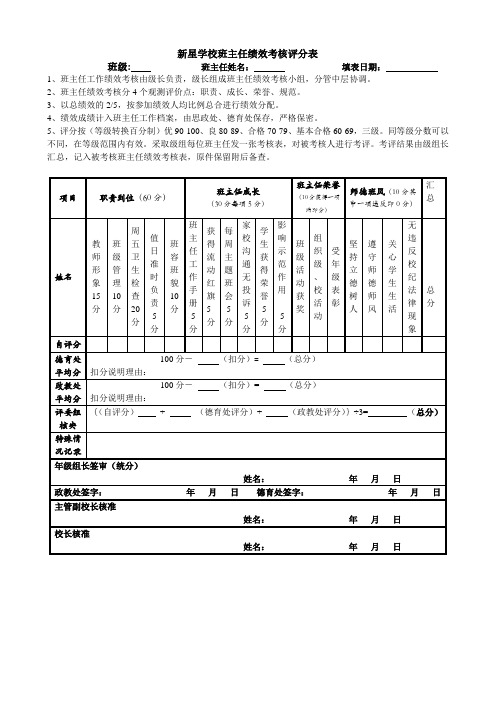 班主任工作绩效考核