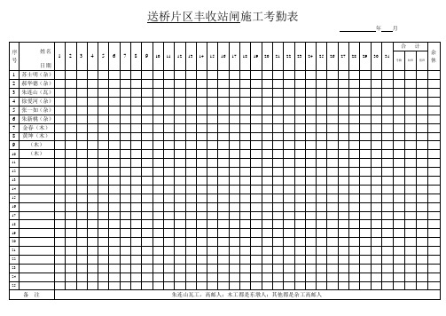 2014年考勤表讲解