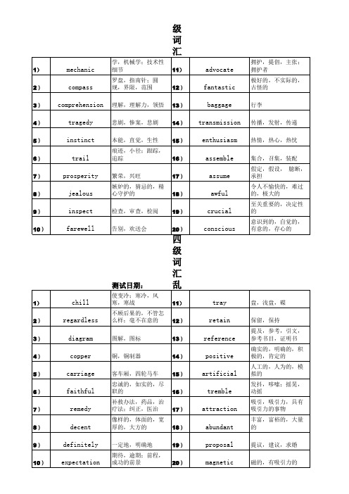 四级词汇 乱序版