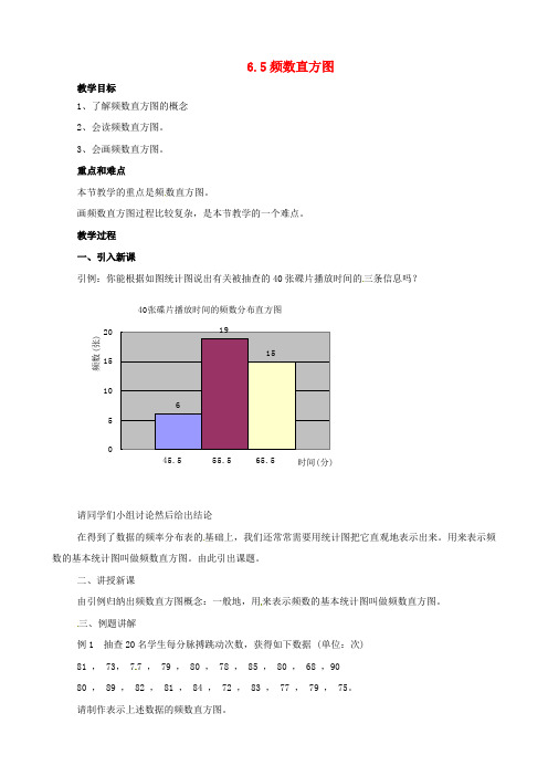 (word版)浙教版数学七年级下《频数直方图》精品教案