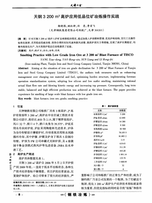 天钢3200m^3高炉应用低品位矿冶炼操作实践