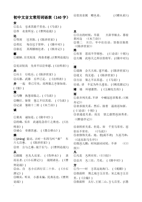 初中文言文常用词语汇编(140字)