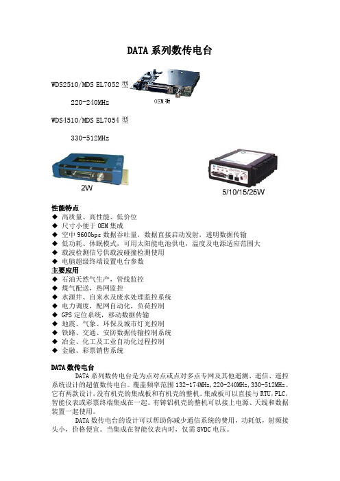 DATA系列数传电台