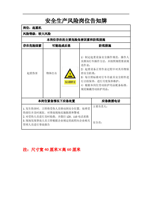 16.安全生产风险岗位告知牌汇编