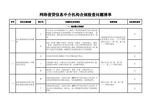 网络借贷信息中介机构合规检查问题清单