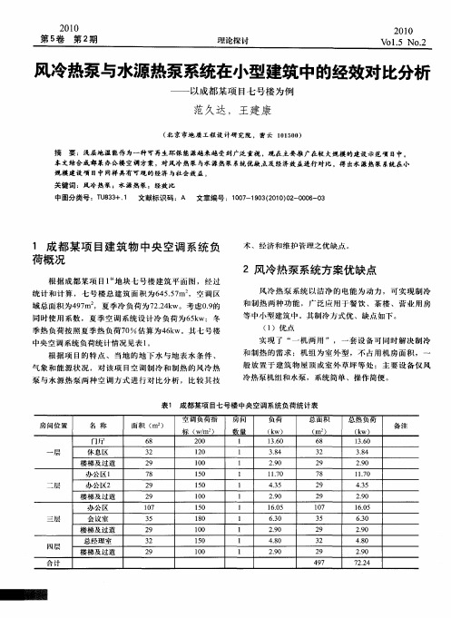 风冷热泵与水源热泵系统在小型建筑中的经效对比分析——以成都某项目七号楼为例