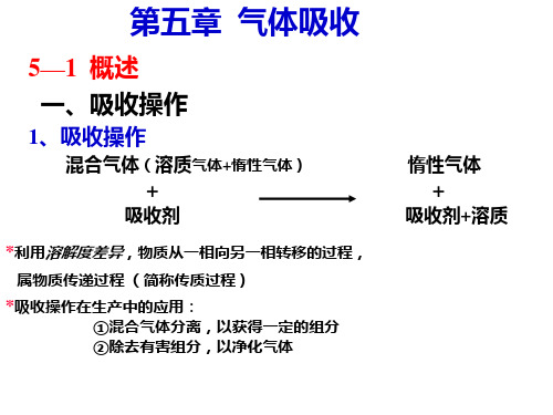 化工原理--2-8气体吸收