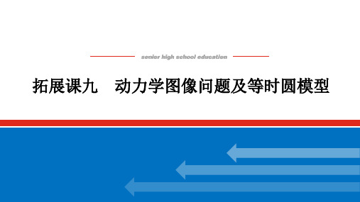 2023年人教版高中物理必修第一册第四章运动和力的关系拓展课九动力学图像问题及等时圆模型