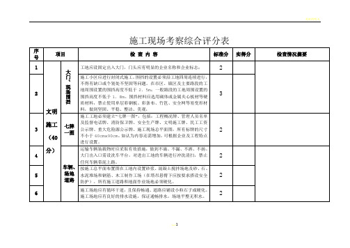 施工现场考察综合评分表