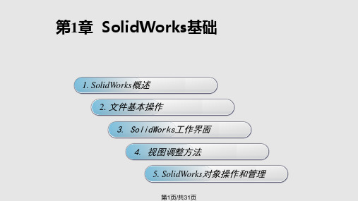 solidworks完整教程PPT课件